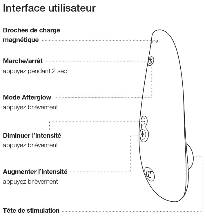 WOMANIZER BLANC MARBRÉ MARILYN MONROE CLASSIC-2