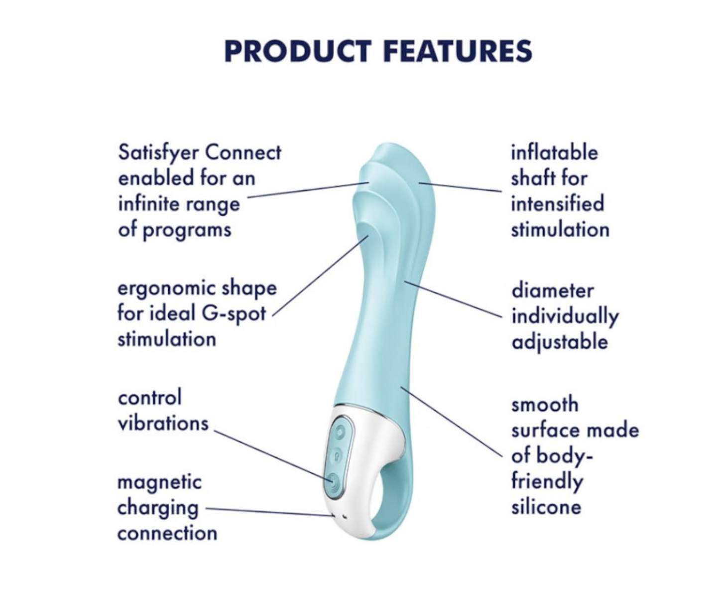 SATISFYER BUNNY 5+ AIR PUMP