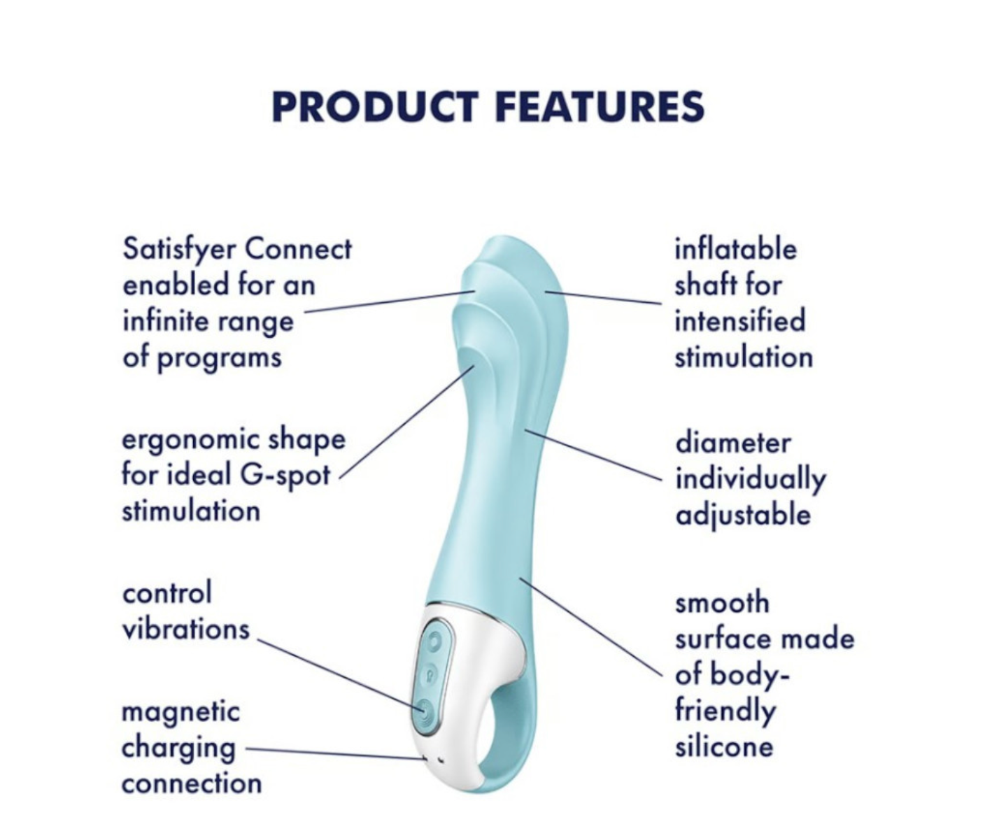 SATISFYER VIBRATOR 5+ AIR PUMP