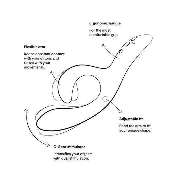 We-Vibe Nova 2
