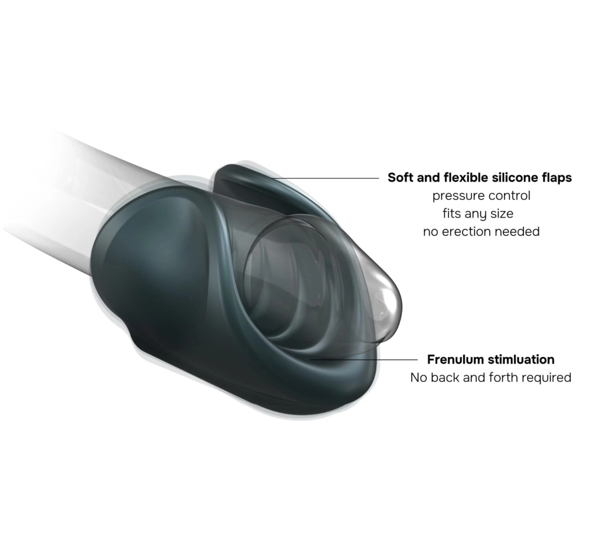 Man.Wand - Starter Masturbateur Vibrant