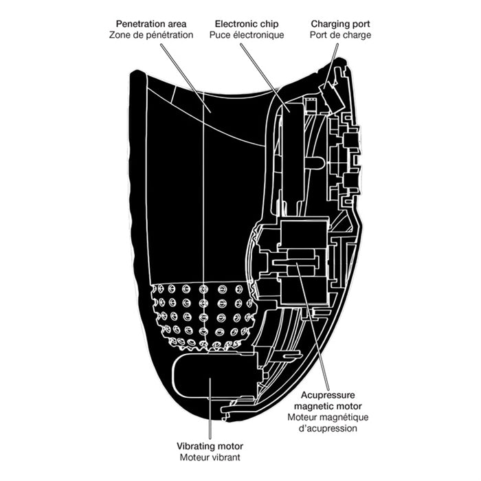 RABAIS - CARESSE 3 PAR PLANETX