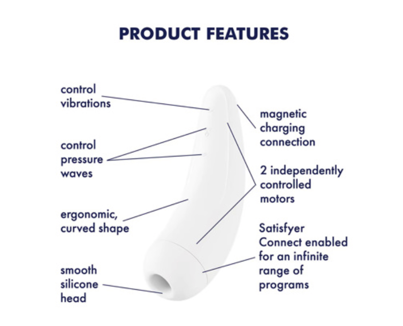 SATISFYER - CURVY 2+